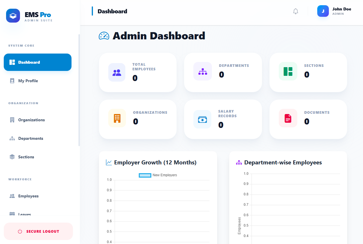 Employer Management System